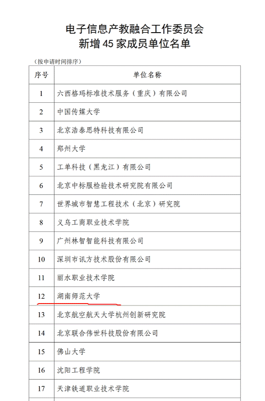 https://vsb.hunnu.edu.cn/_vsl/997115C3981594BCA0432F7B001C190A/4E33131E/1CEDF